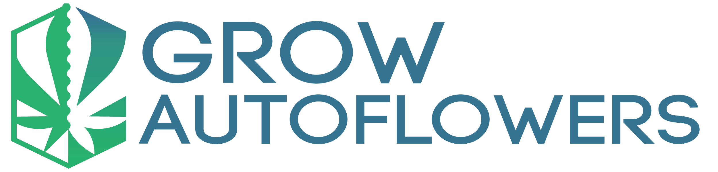 Autoflower Temperature and Humidity Guide by Week